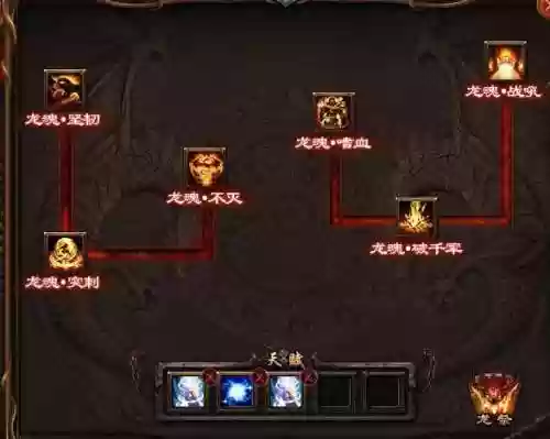 魔域暗黑龙骑攻略插图