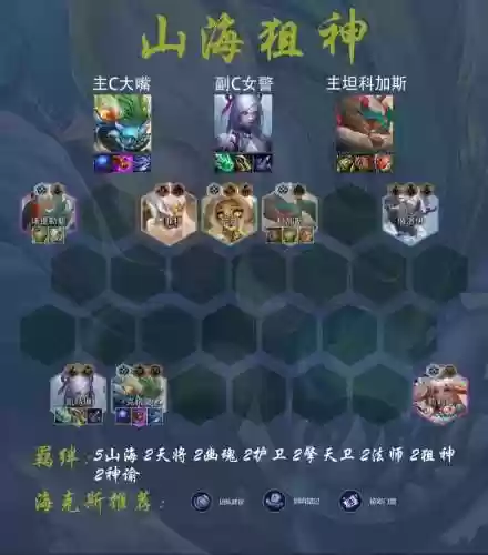 下棋最新学者阵容搭配插图1