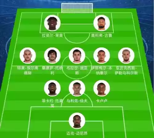 352阵容图插图