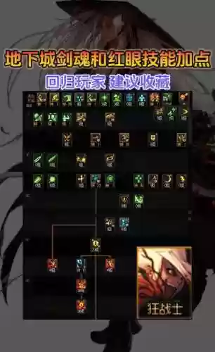 升级红颜技能怎么