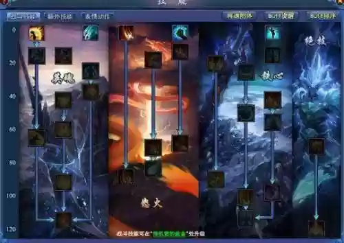 倩女幽魂甲士的圈是什么技能