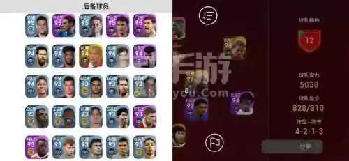 5000分阵容插图