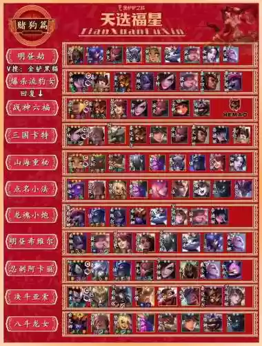 福星之战阵容搭配