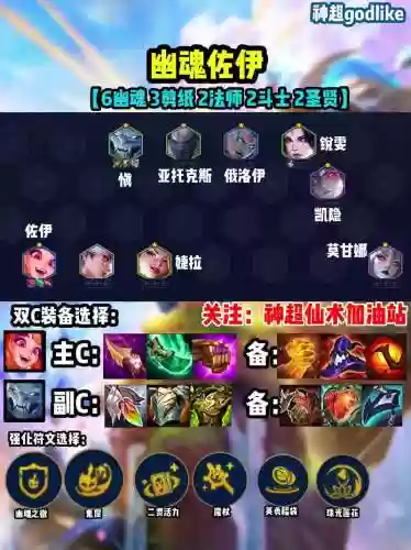 神族流阵容插图1