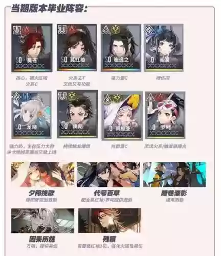仙剑雷火阵容插图