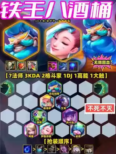不死酒桶阵容