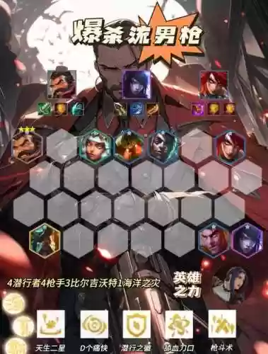 南枪阵容插图