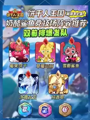 突破鲨鱼阵容插图1