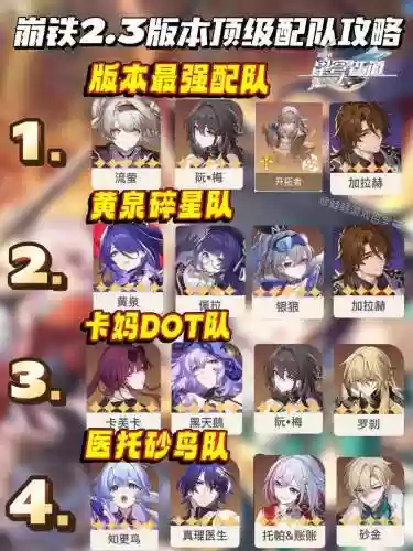 2.3崩坏阵容插图1