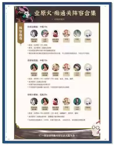 痴劵阵容插图