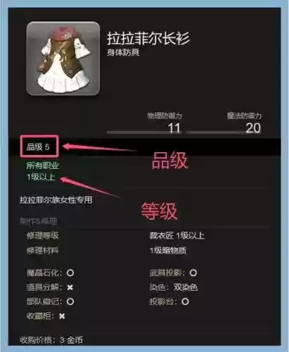 ff14雇员怎么装备武器插图