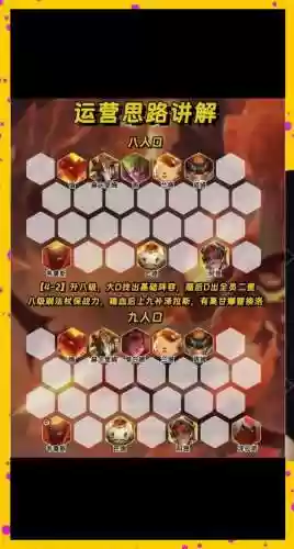 练级阵容搭配图插图