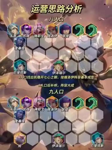 赏金最新阵容插图1