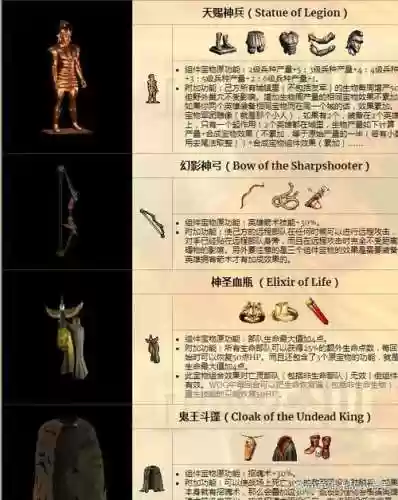 英雄无敌联盟探索装备插图1