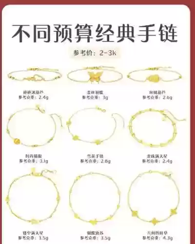 手链赏金阵容_1