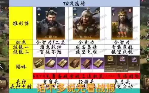 新三国志张辽武将搭配阵容插图