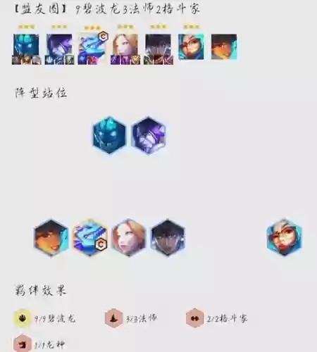阵容教学7.5插图