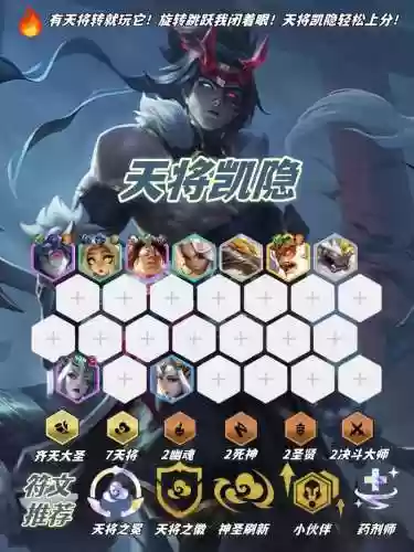 天降最强阵容插图
