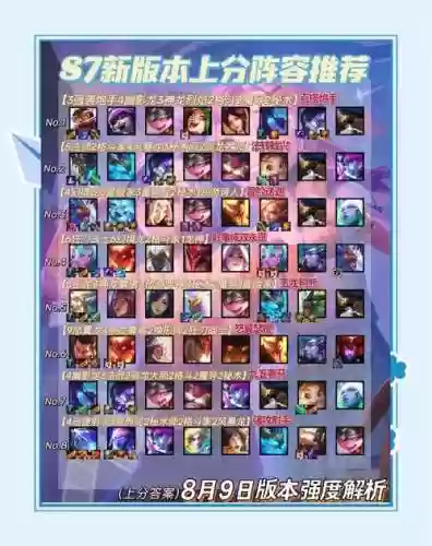 阵容码s插图1