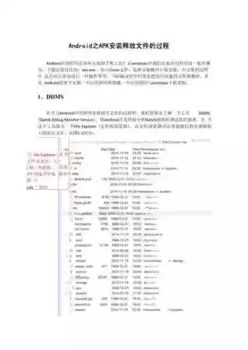 android职业技能插图 android职业技能插图