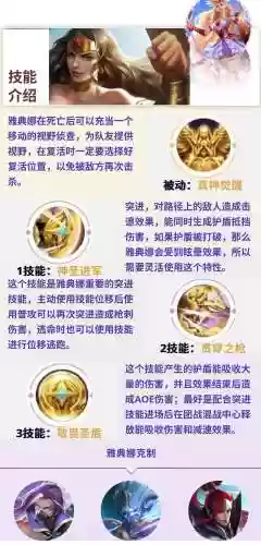 雅典娜的技能加成插图
