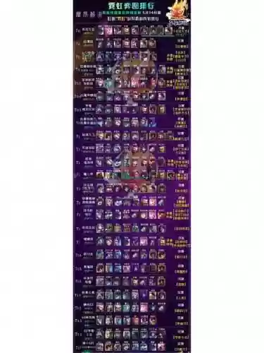 12.9学者阵容插图1