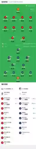埃因霍温阵容2014插图