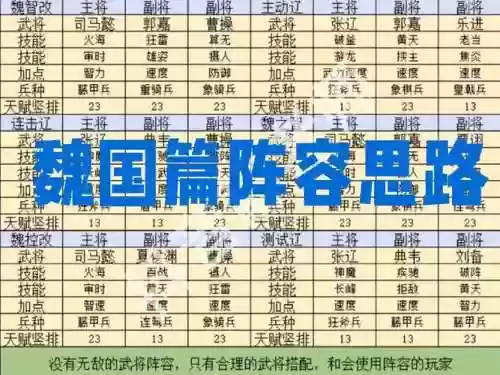 古代魏国阵容插图