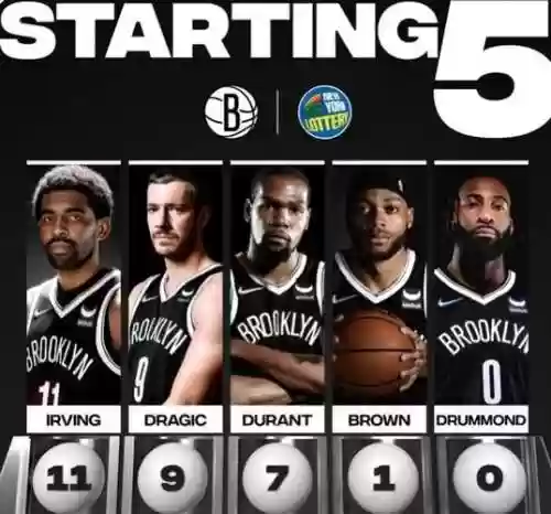 篮网阵容首发插图 篮网阵容首发插图