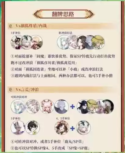 黄土阵容搭配插图1