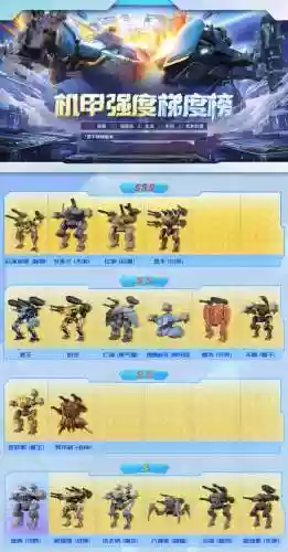 机甲防线阵容搭配插图1