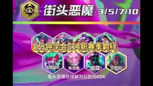 噩魔阵容_1插图1