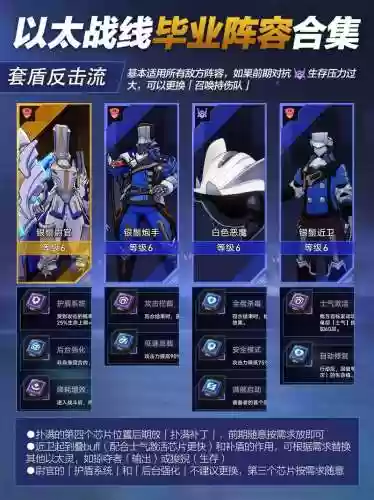 以太灵阵容搭配