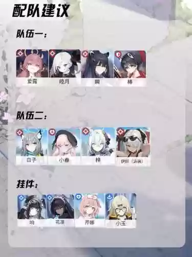 蔚蓝档案平民推图阵容搭配
