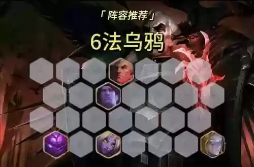 比赛乌鸦阵容插图