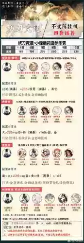 盗墓ol战队攻略插图1