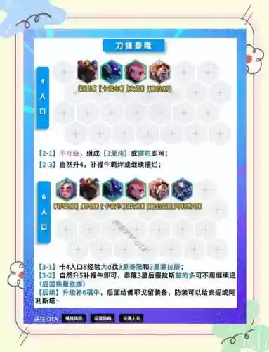 隆阵容攻略插图