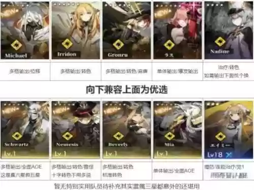 白夜搭配阵容插图