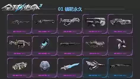 全球使命3武器材料插图