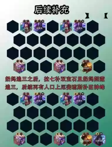 9奶妈阵容插图1