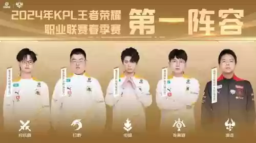 春天赛阵容插图1