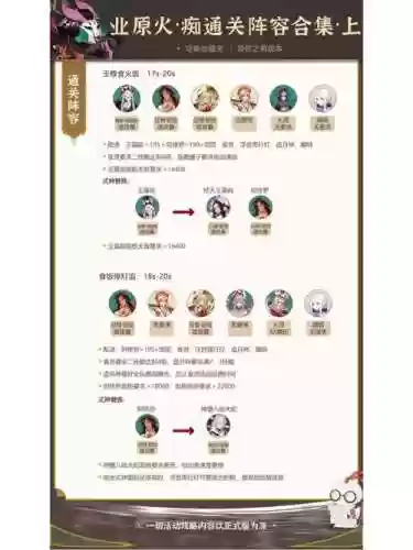 痴劵阵容插图1