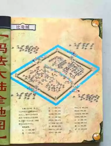 传奇之书中文版游戏攻略插图
