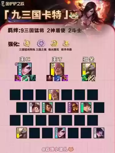 双卡特阵容插图1