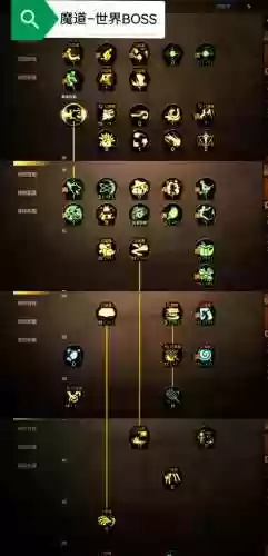 起源版本剑魂技能数据插图