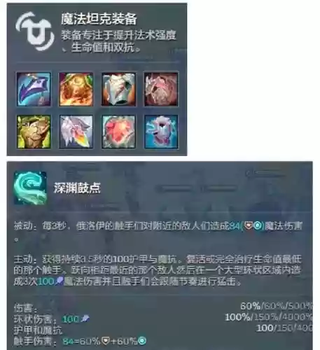 章鱼妈S8装备插图