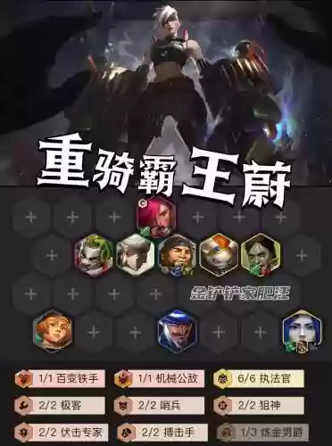 敏骑阵容搭配插图1