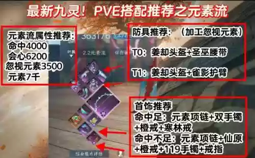 九硫装备属性转移插图1