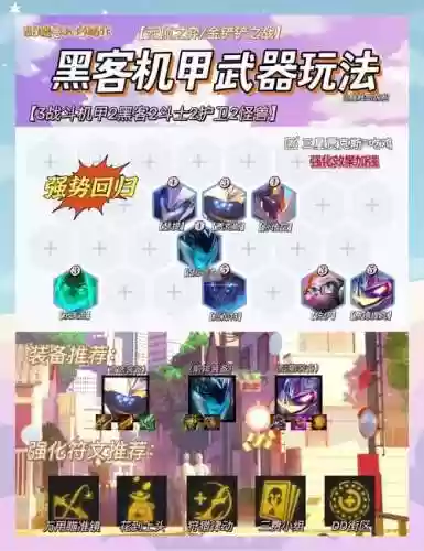黑客阵容图文插图1