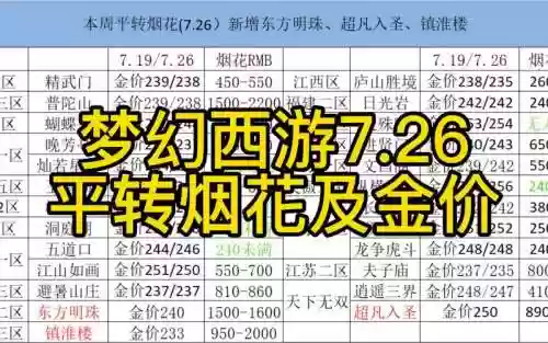 梦幻西游预定转区_1插图1